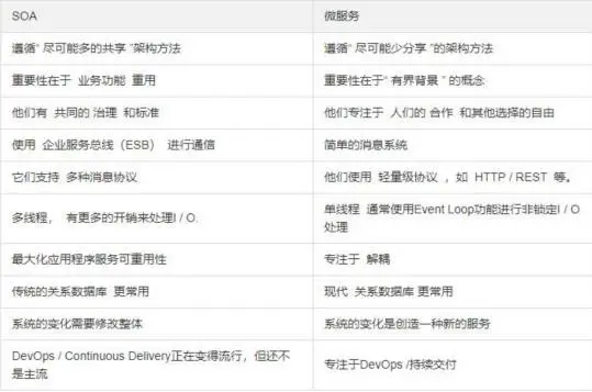 image.png https://i-blog.csdnimg.cn/blog_migrate/ead85c0413455c1e7c8bcacc17c5d58b.png