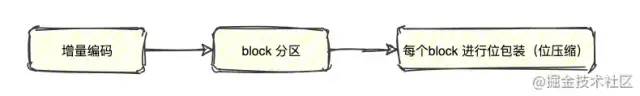 e6856379c2ddbd1d80164c2c7abb7682.png