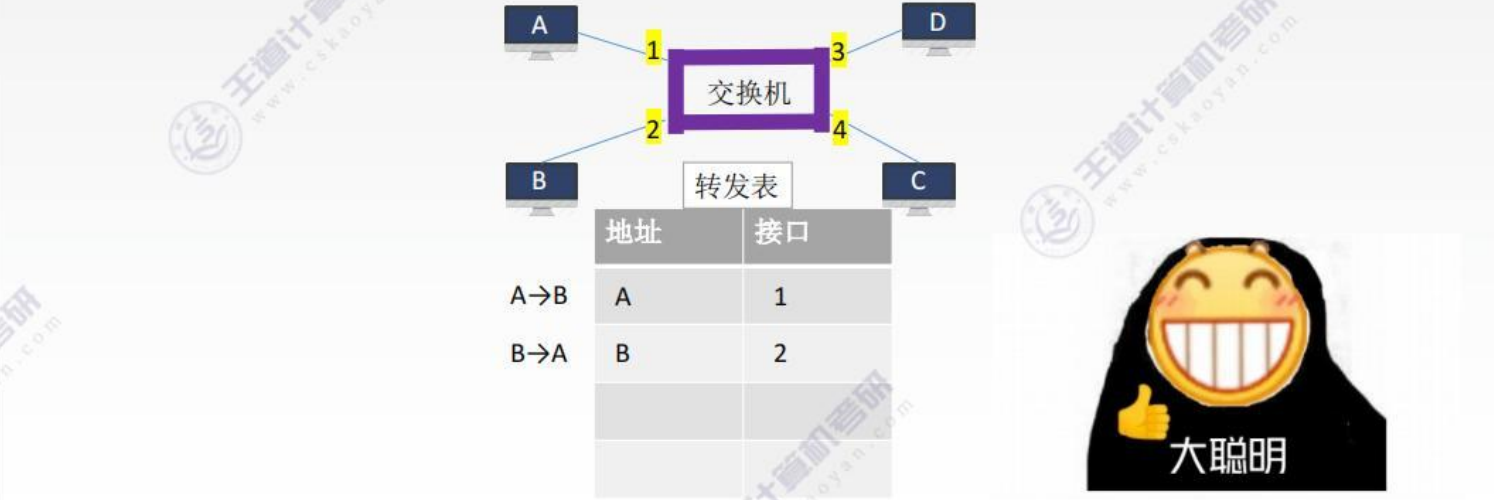 image-20220829002211091