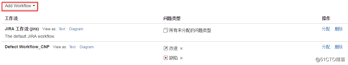 JIRA如何个性化定制工作流？