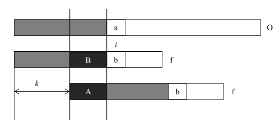 1147367-20180327171102313-1353873025.png