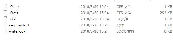 D:\lucene\dataindex文件夹