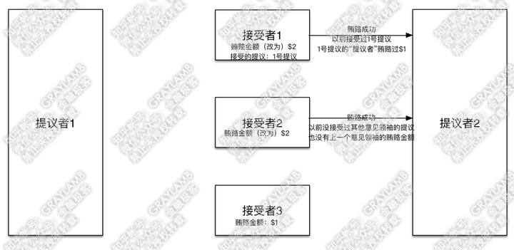 v2-50c0841a1ee64eab377a4a01abe5d974_hd.jpg