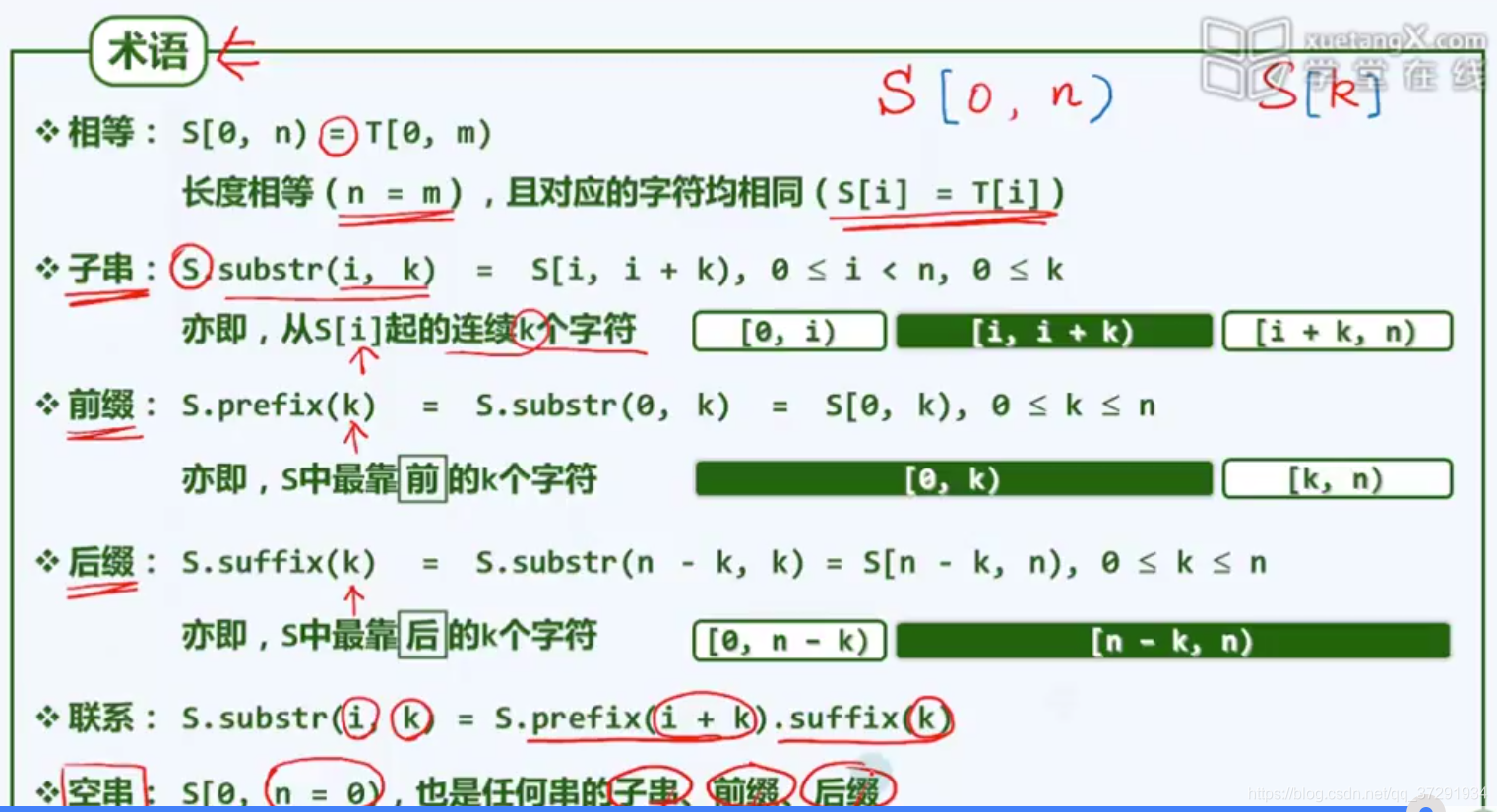 串的定义与基本操作-CSDN博客