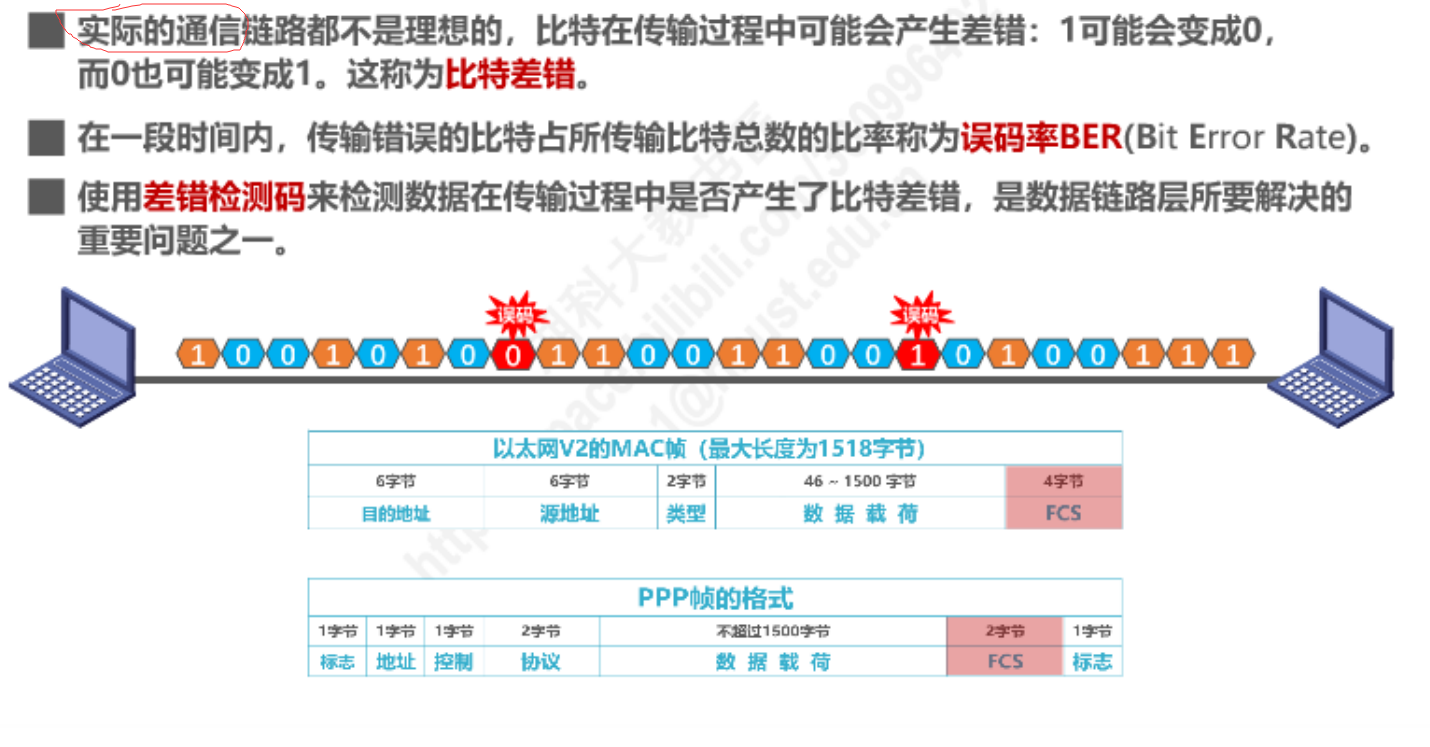 image-20230204143118625