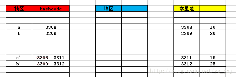 这里写图片描述
