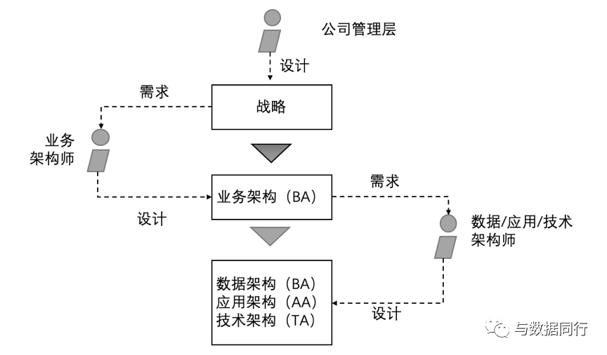 737c385de5348c507f5492d2fbcc5e78.png