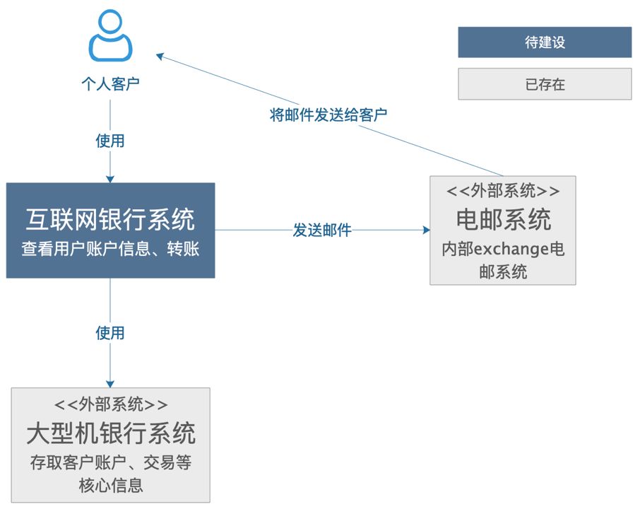5c678020c402fe4ba66501409926f720.png