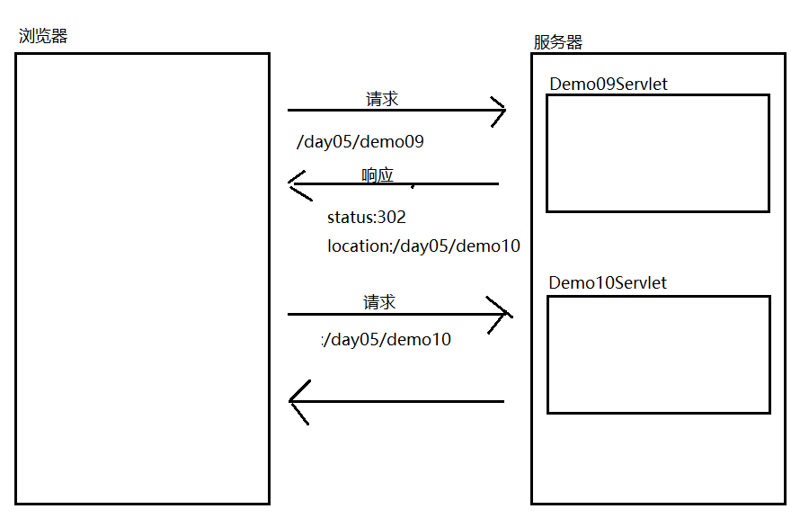 image-20220309104849073