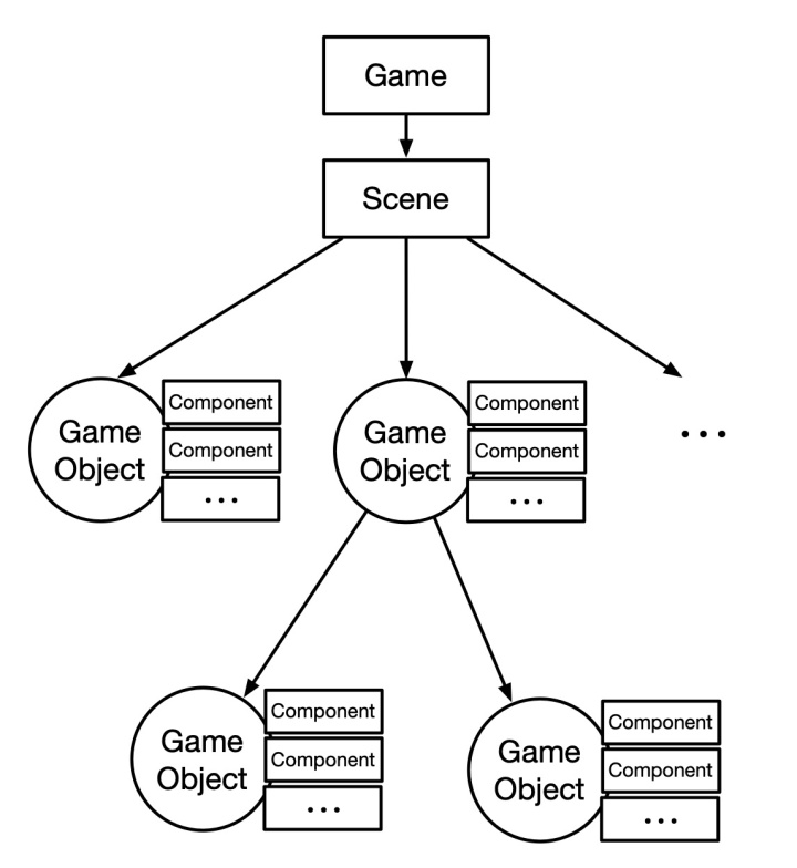 5f6d4f1afdcc96314e82ca84856b9ef1.png