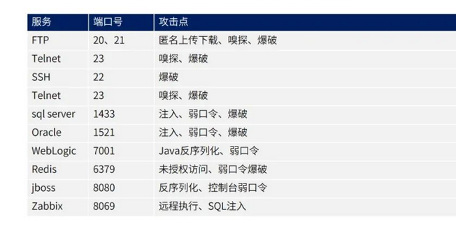 image-20220320213221895