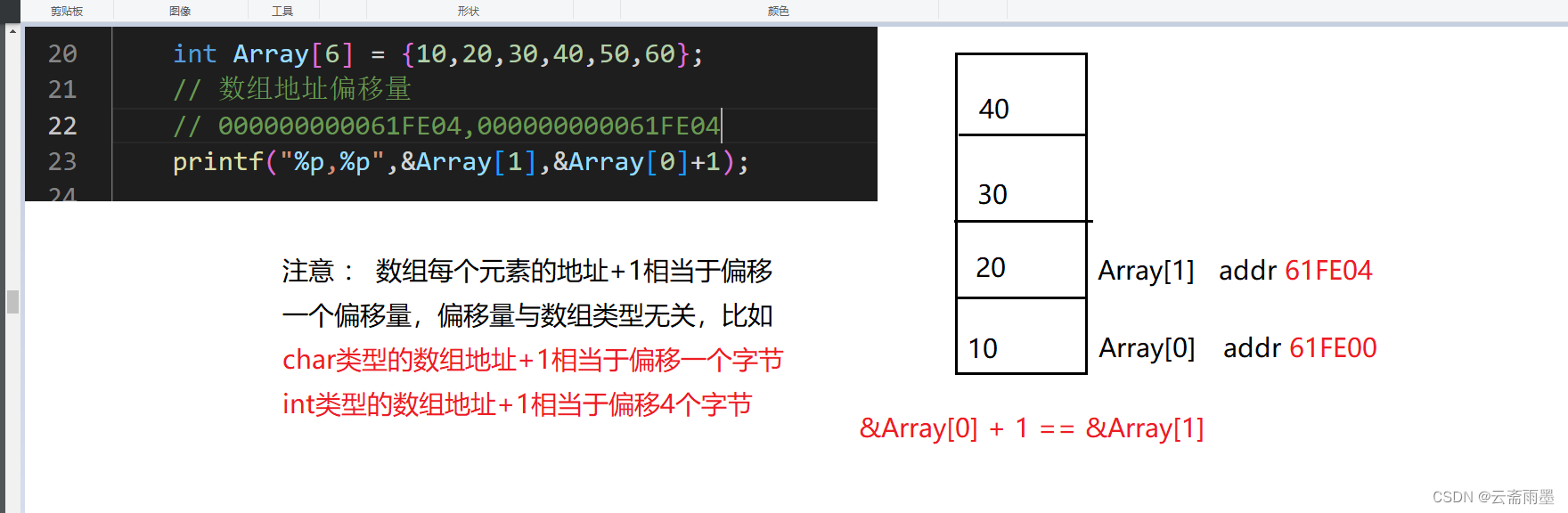 五、C语言——数组_c语言怎么标记数组的一个元素-CSDN博客