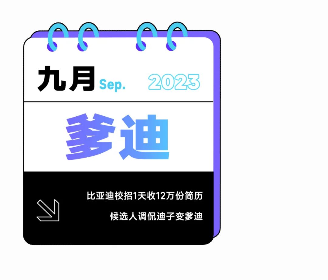 爹迪-用友大易智能招聘系统