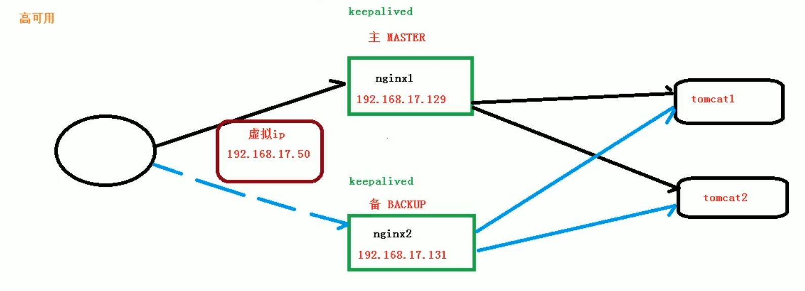 image-20210918203215504