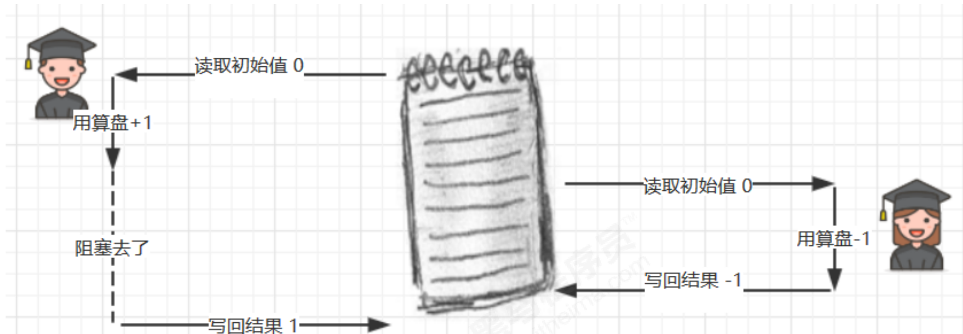 image-20211019203347846