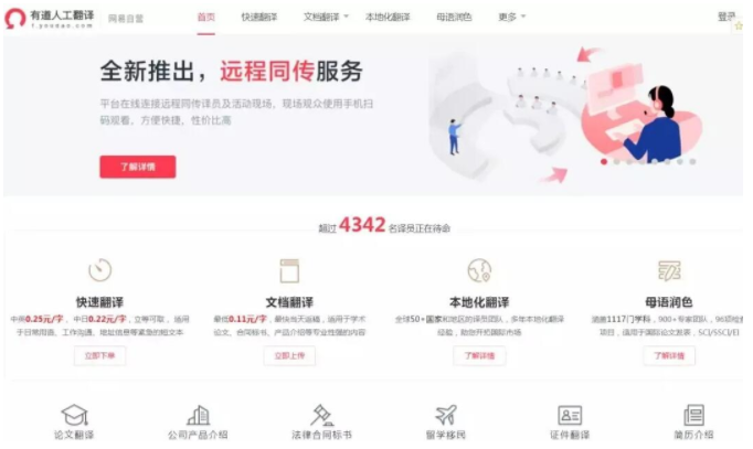 这些可兼的副业项目，潜心耕耘定有收获8483 作者:福缘资源库 帖子ID:87394