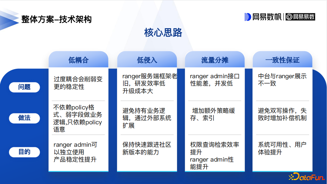 be0aa521be6632a3910434e5cd55f786.png