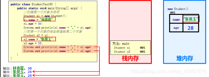 [外链图片转存失败,源站可能有防盗链机制,建议将图片保存下来直接上传(img-zzZXWoT8-1603344801477)(img\4.bmp)]