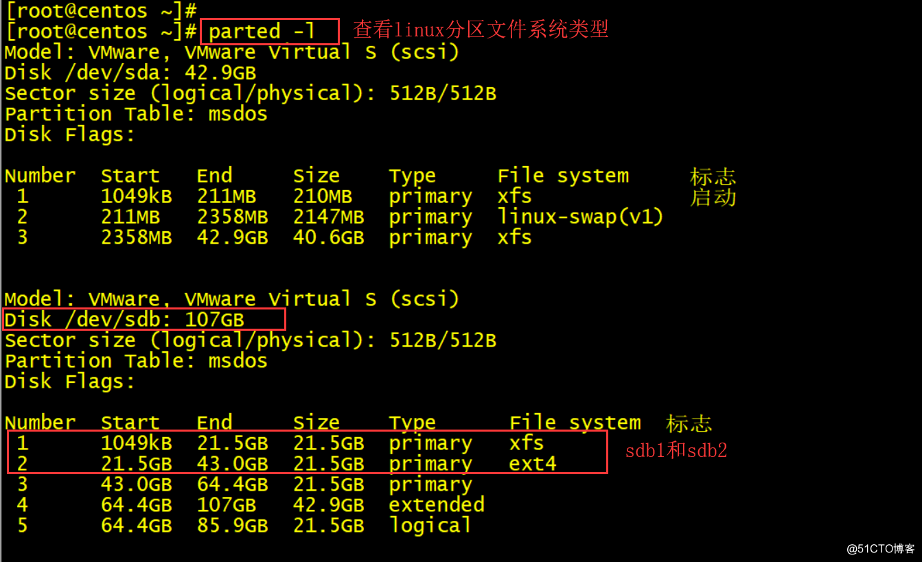 centOS 7磁盘管理