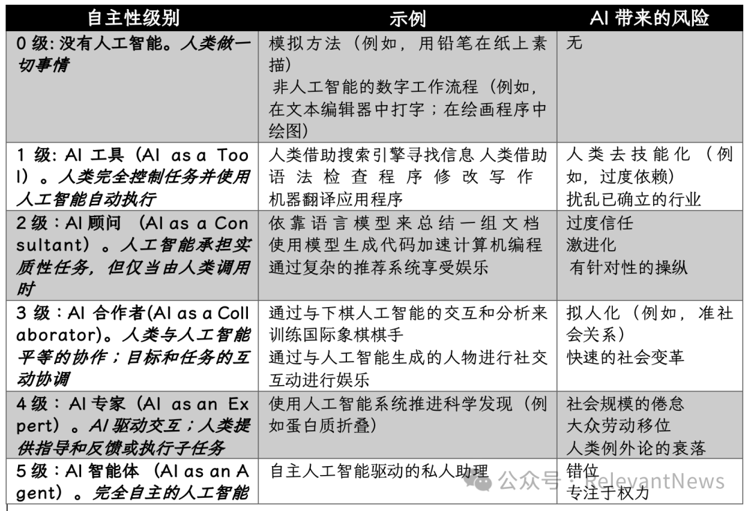 8bd20bd0659e121268a41522c6a63674.png