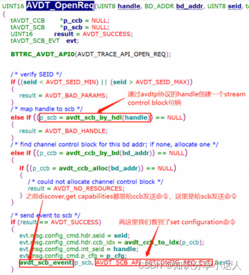 android蓝牙a2dp协议流程分析(八.2)--avdtp协议流程详解_avdtp的scb和ccb-CSDN博客