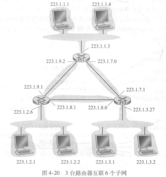 image-20201118140308954