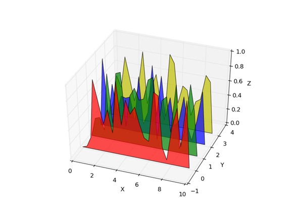 figure_1