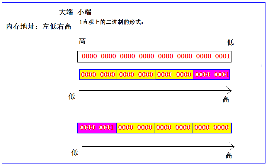 wKiom1mOncySQHs2AABULA82vCE662.png