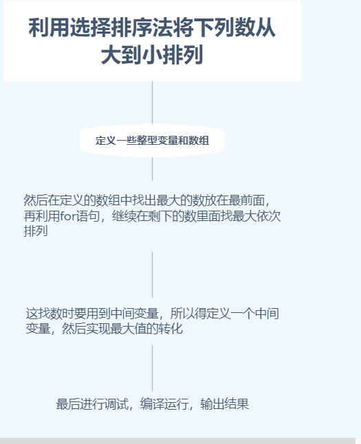 1582778-20190322170105442-891446428.png