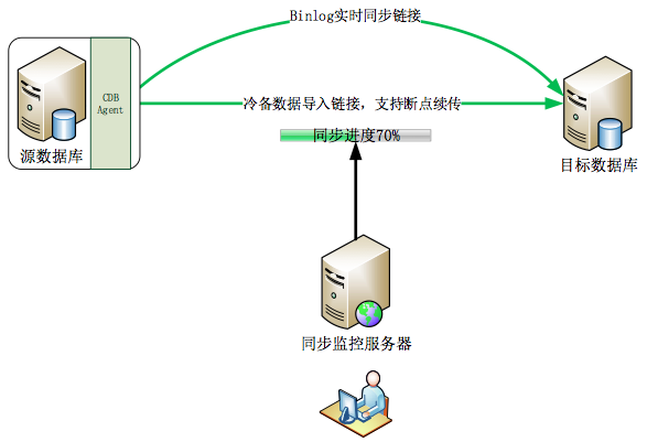 bb8c7b260fac15587ccd5dedc82cc2da.png