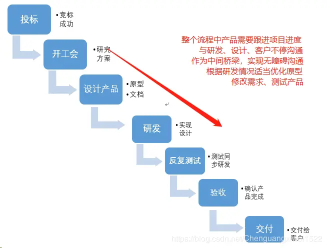 15808187-c3f2260dc7961623.png