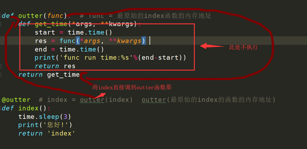 闭包函数及装饰器