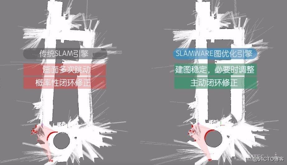 思岚发布全新SLAM 3.0系统 性能大不同