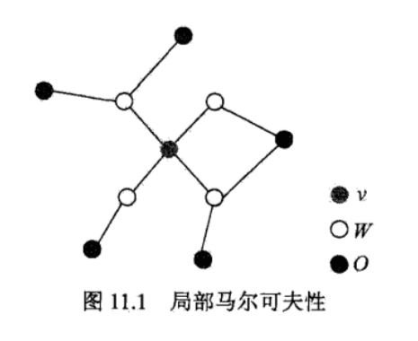 672076-20171211214912634-47571605.png