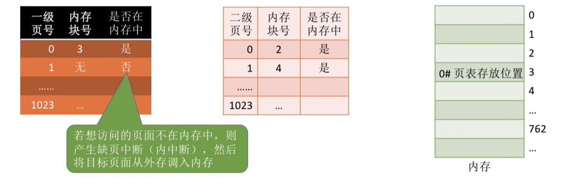 image-20230528212057715