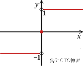 GTG_Y]{W_ZHV46PE$RDEGB3.png