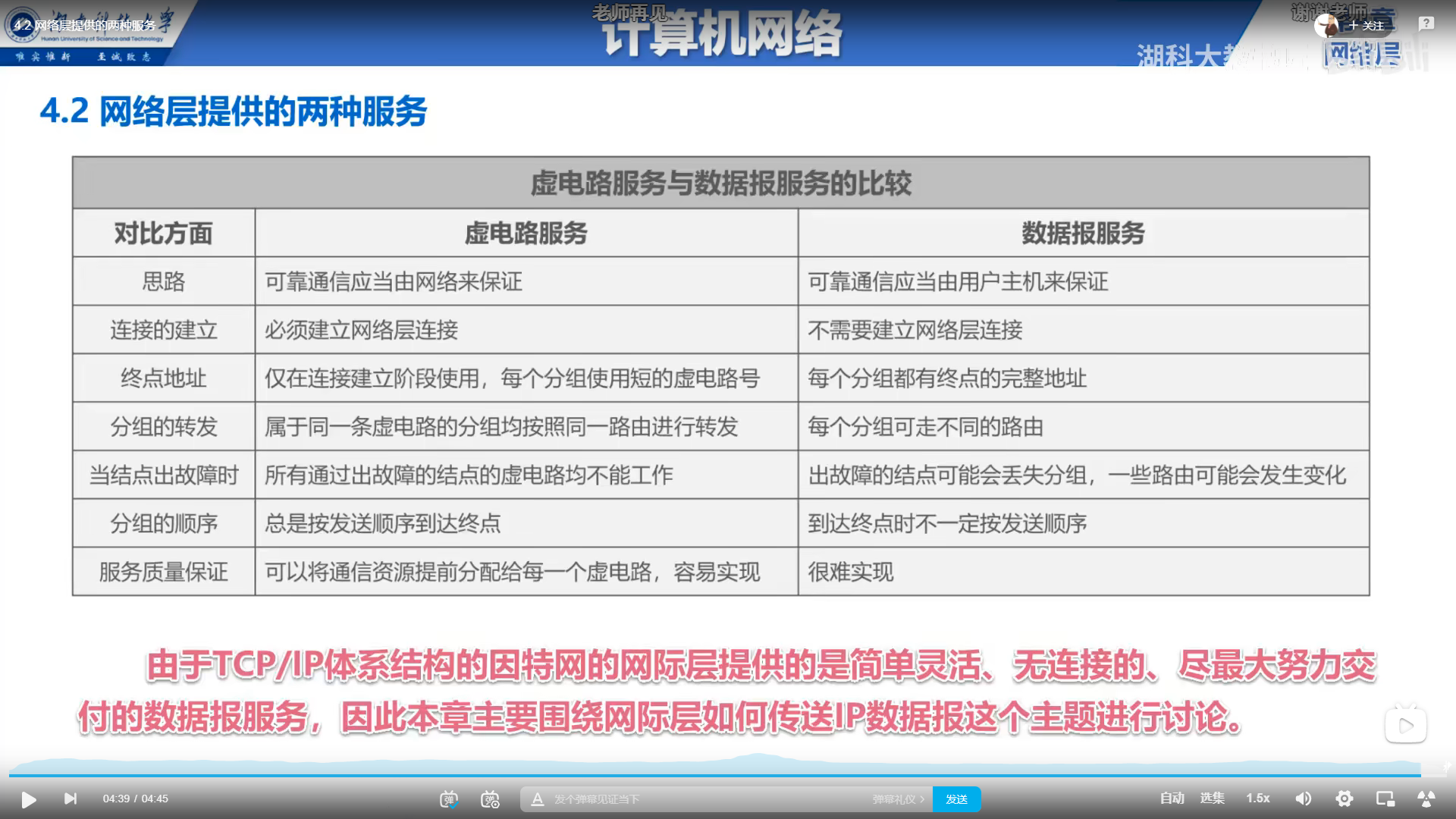 image-20220303155418460