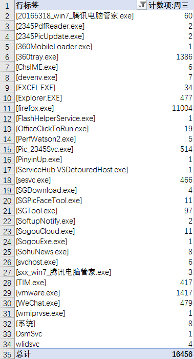 1296414-20190404211932712-372641086.png