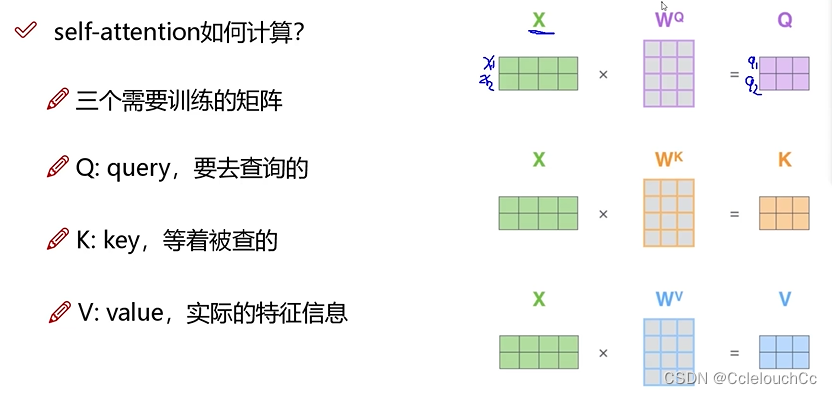 W是我们自定义的参数