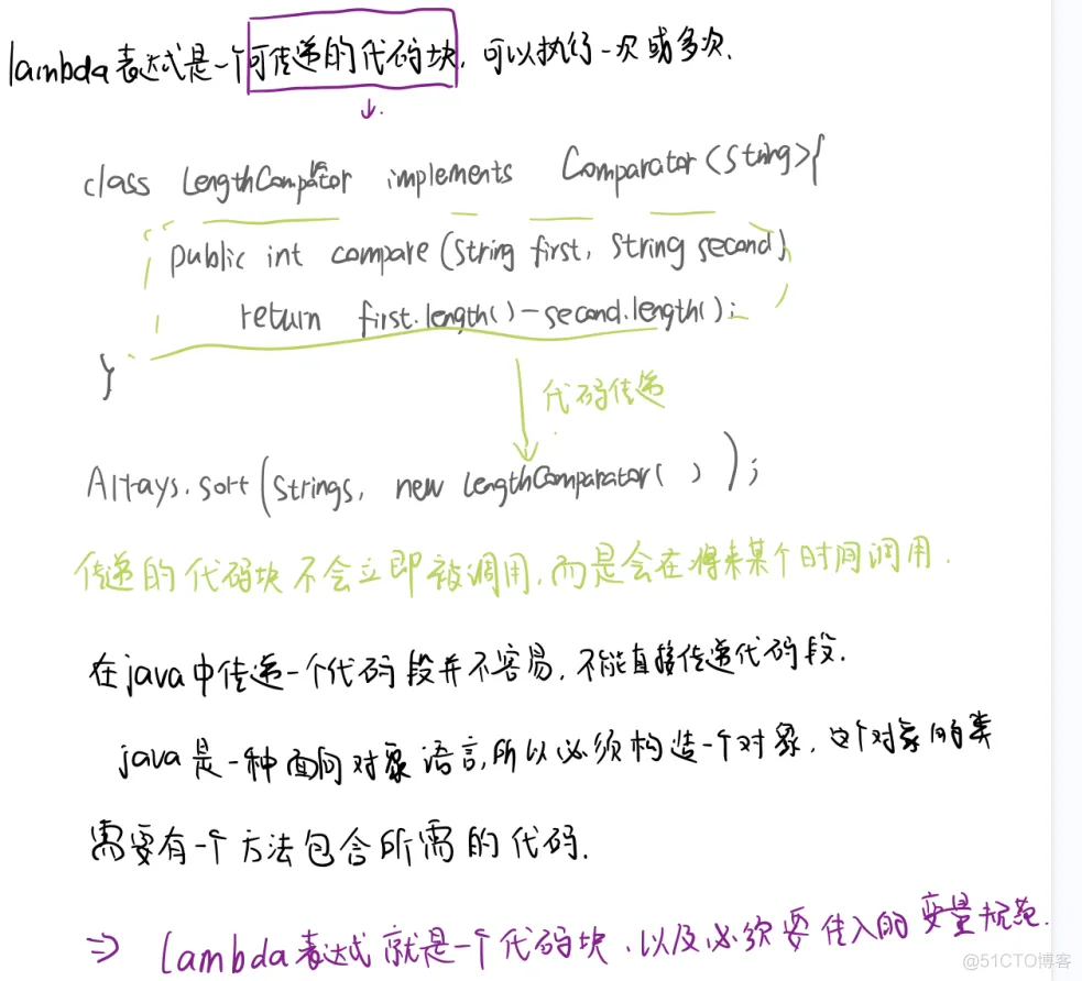 【java笔记】lambda表达式介绍和使用_函数式接口