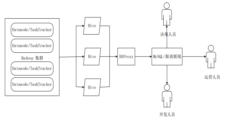 image-20230617103237523