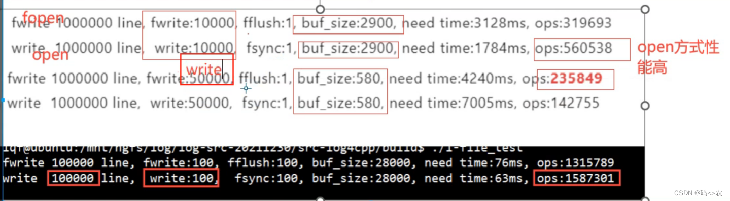 异步日志方案log4cpp_log4cpp 异步-CSDN博客