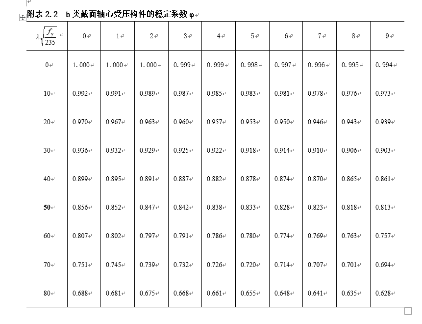 excel支架怎么样技术面试问项目难题如何解决的_技术创新 ｜ 降本增效，青海农信社项目小伙刻苦钻研解决联合支架设计难题！..._https://www.jmylbn.com_新闻资讯_第5张