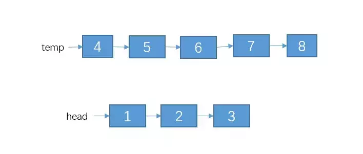这道字节跳动的面试题，据说多数人都不会