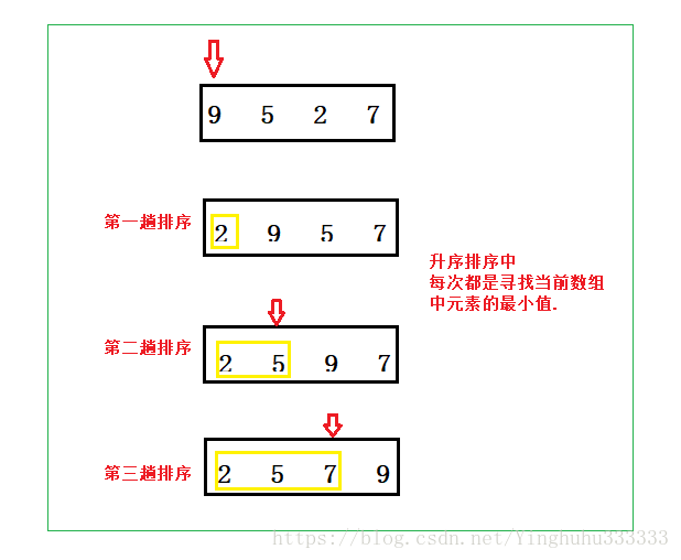 这里写图片描述