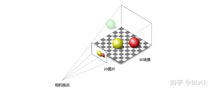 2ca2077ecfa90ff7ac6a4febeb4731d1.png