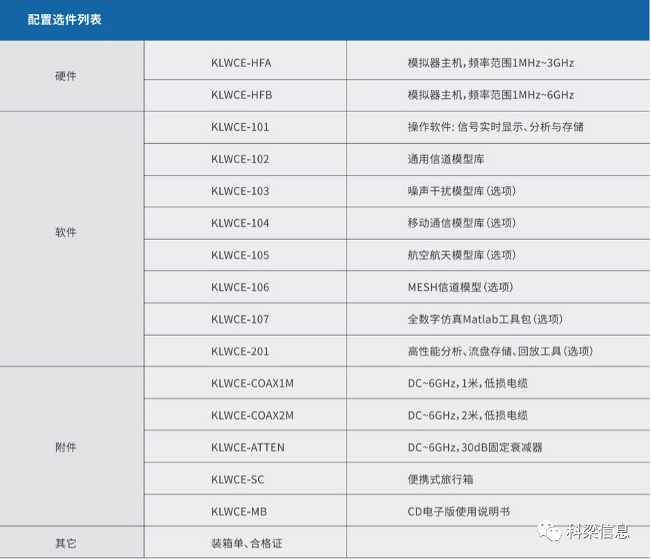 d79f5145a73f599e756681db4e0e0f77.png