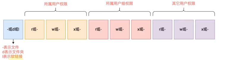image-20230326214155038