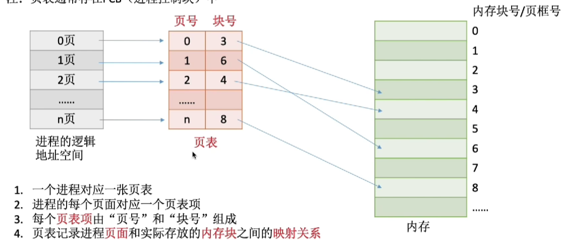 image-20230527180154351