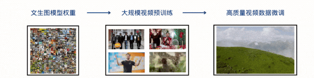 8b83f7d843d838484631c7753ca2e919.gif